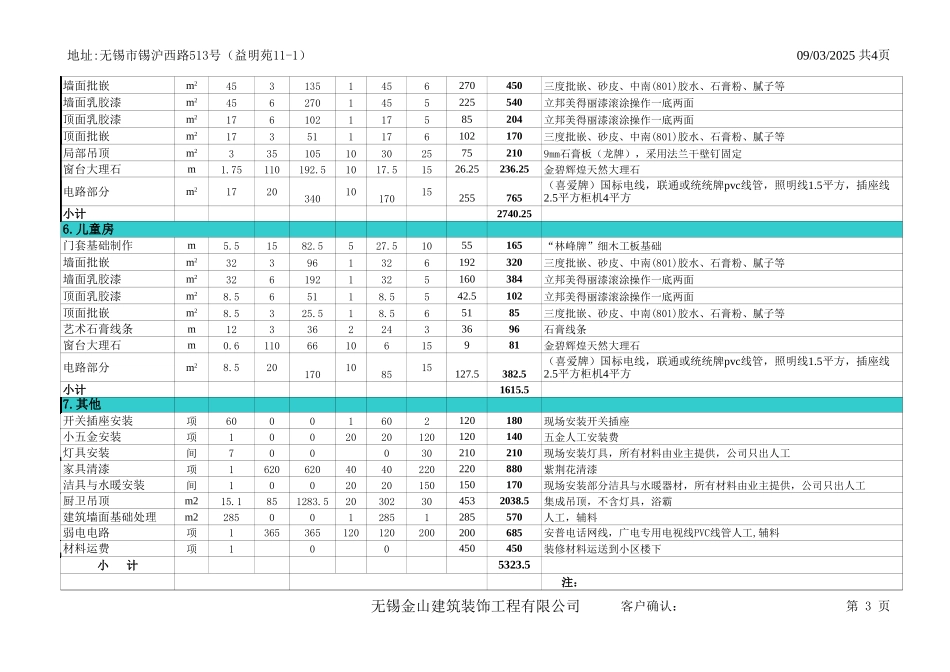 第十二家装150平方大户型装修预算_第3页