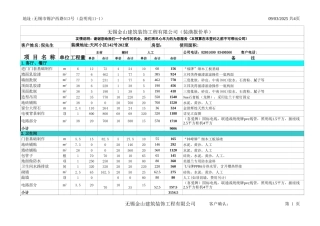 第十二家装150平方大户型装修预算
