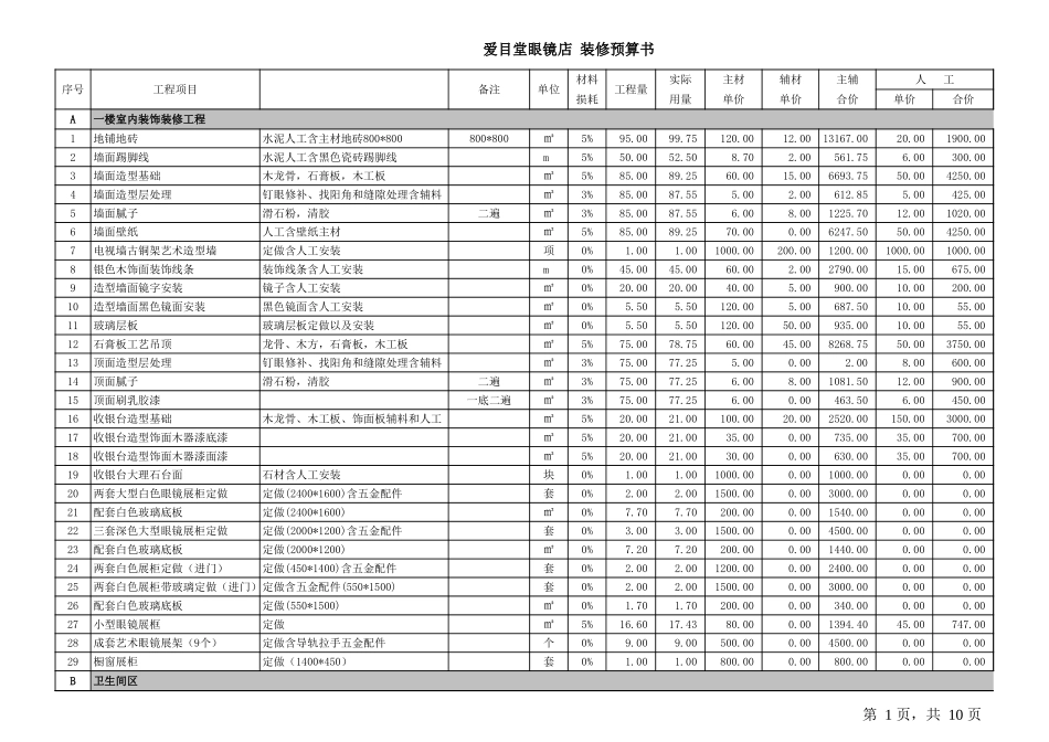 第三套 展厅眼镜店预算_第1页