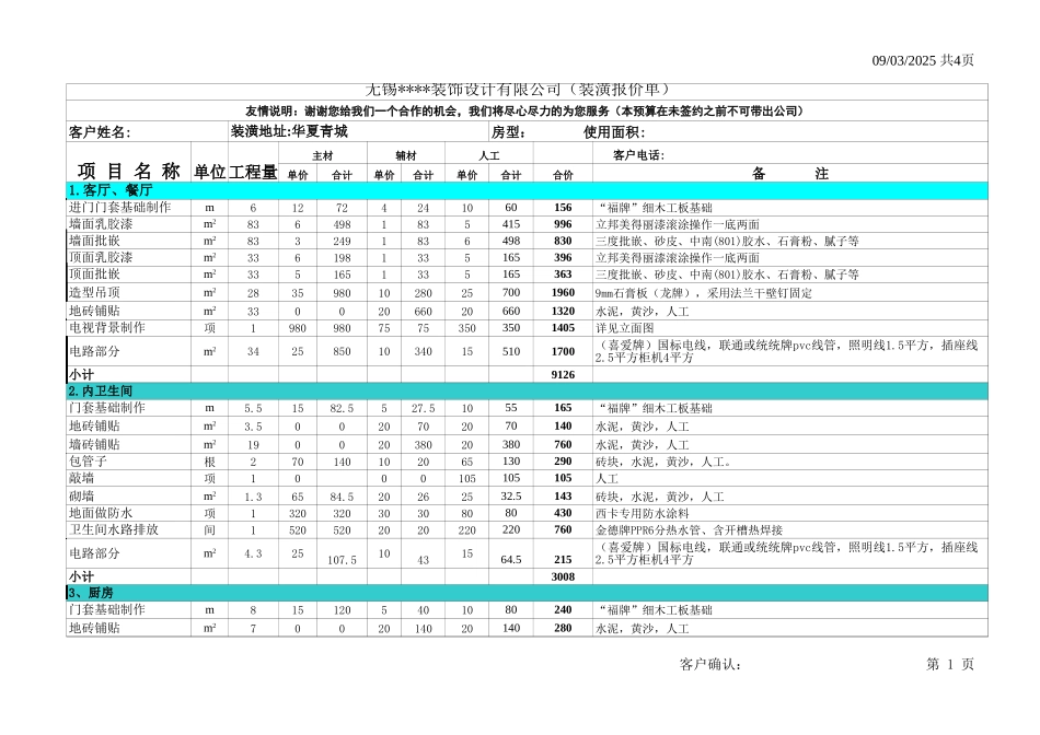 第十套 家装126平方预算_第1页