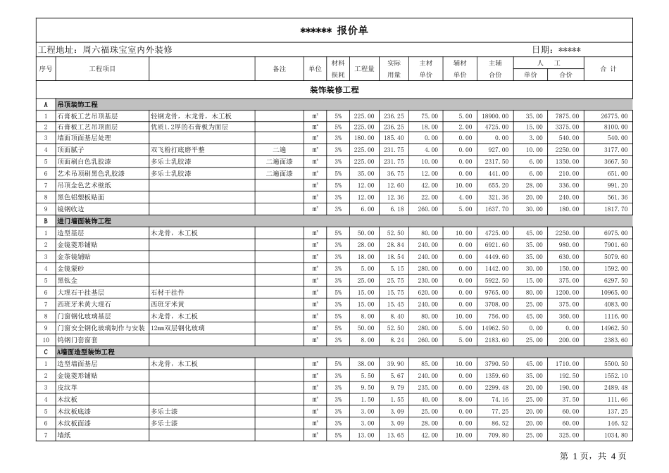 第十九套珠宝店装修设计预算_第1页