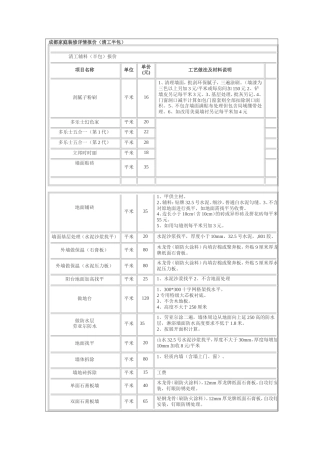 成都家庭装修清工半包报价 年