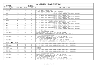 成都某装修公司价格预算表 年