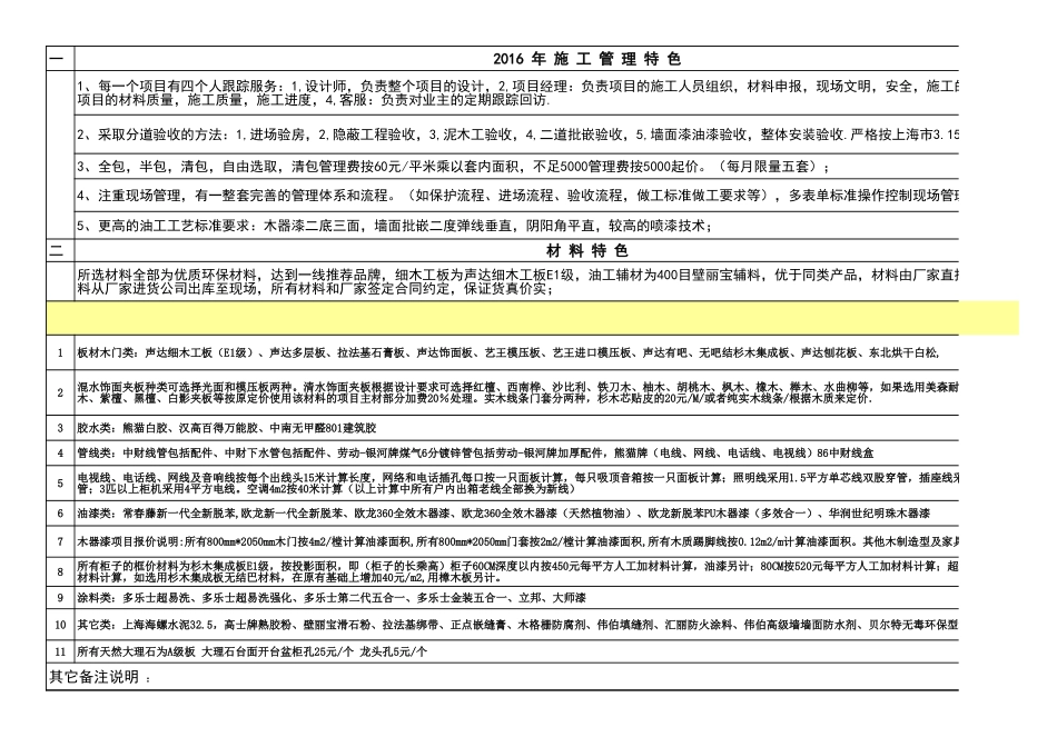 某地平米家庭装修预算表 年_第1页