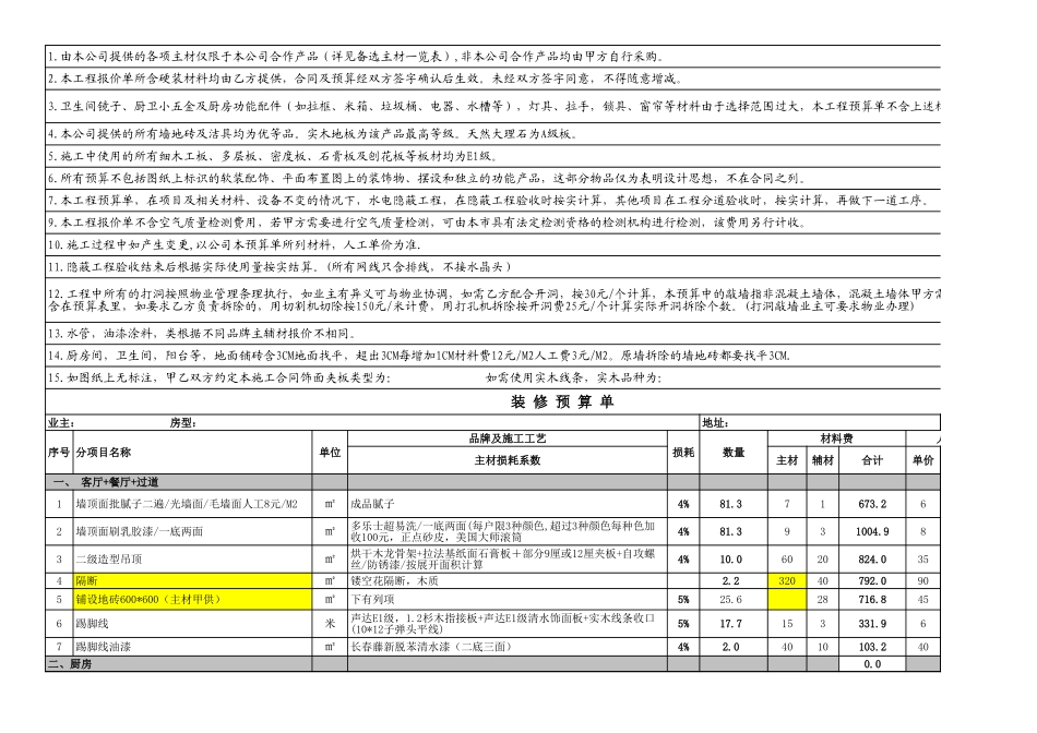某地平米家庭装修预算表 年_第2页