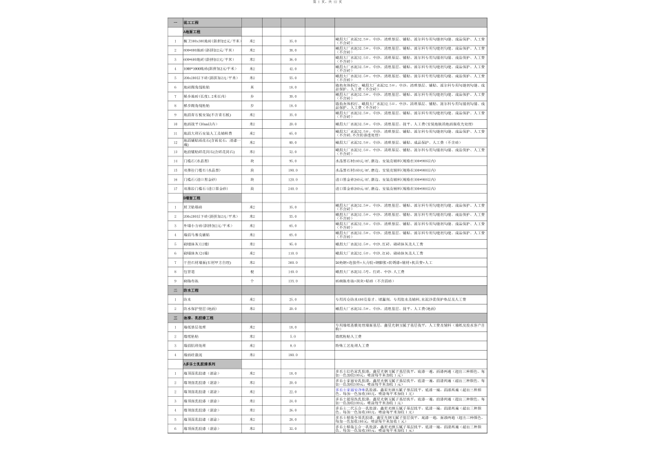某公司报价系统 年_第1页