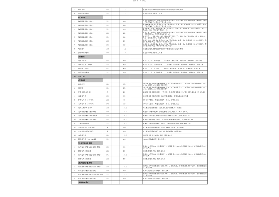 某公司报价系统 年_第2页