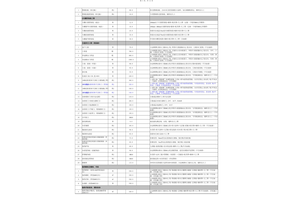 某公司报价系统 年_第3页