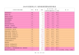 某公司标准装修报价系统 年