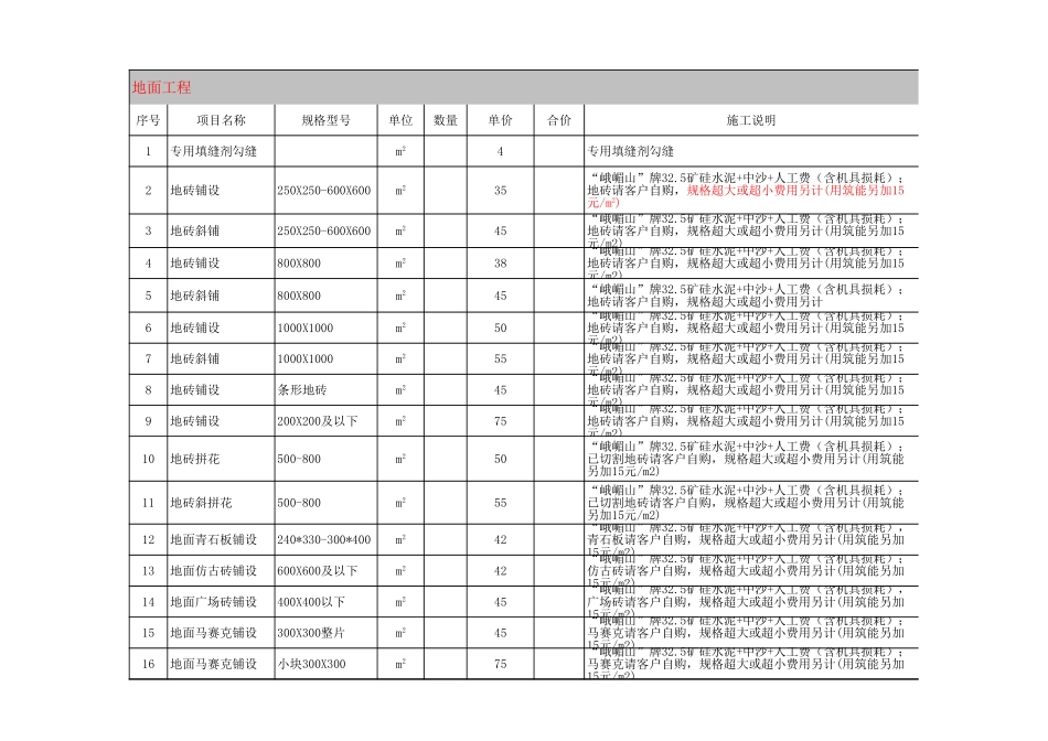 某公司全面的报价系统 年_第1页