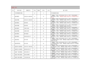 某公司全面的报价系统 年