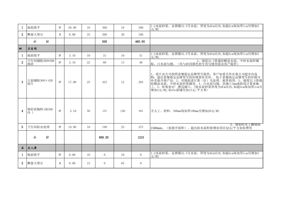 某公司最新装修全包报价 年_第2页