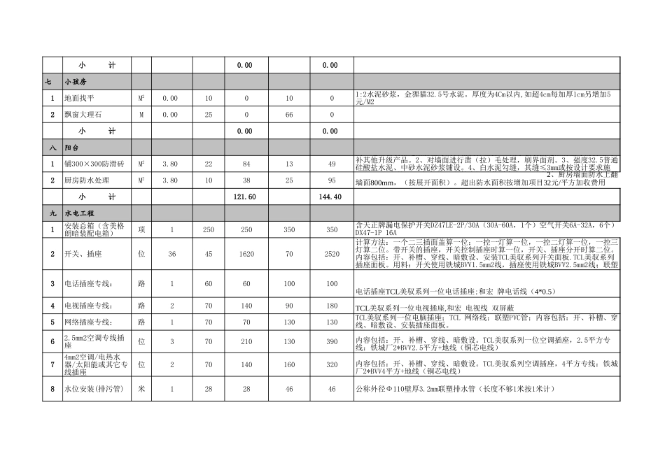 某公司最新装修全包报价 年_第3页