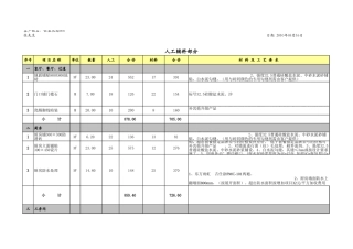某公司最新装修全包报价 年