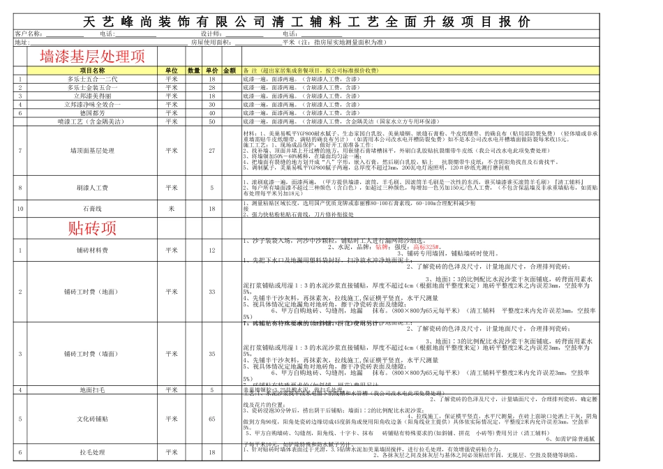 某某某某装饰施工预算表 年_第1页