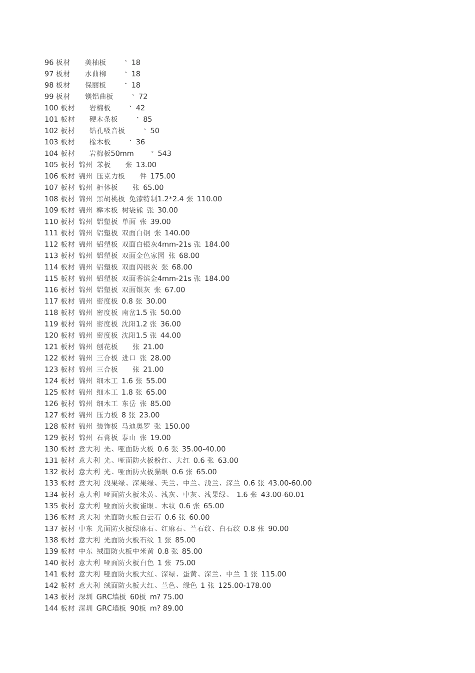 某省装修材料价格大全 年_第3页