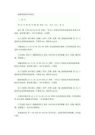 某市装修材料价格表 年