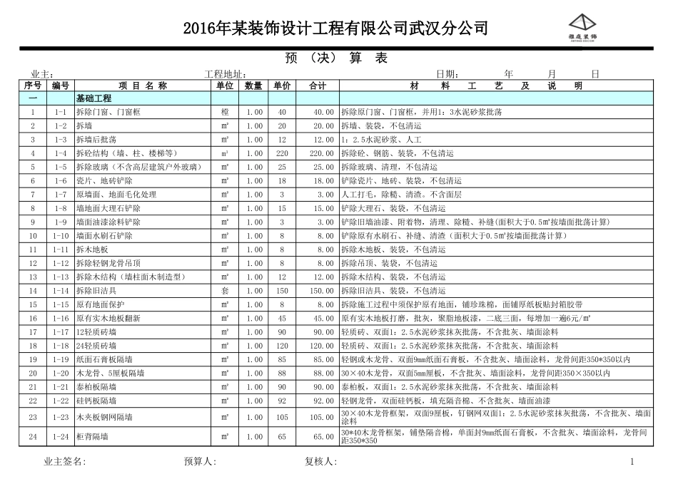 某装饰公司报价表 年_第1页