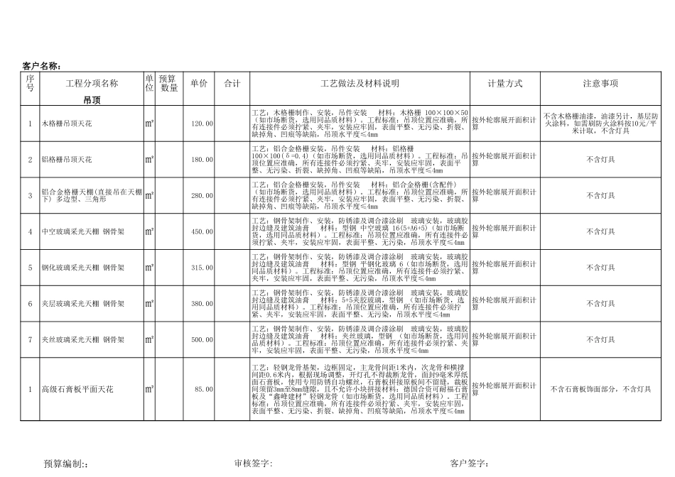 某装饰公司报价系统 年_第2页