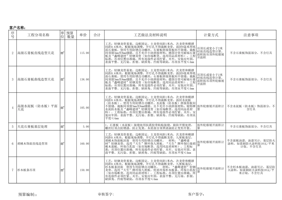 某装饰公司报价系统 年_第3页