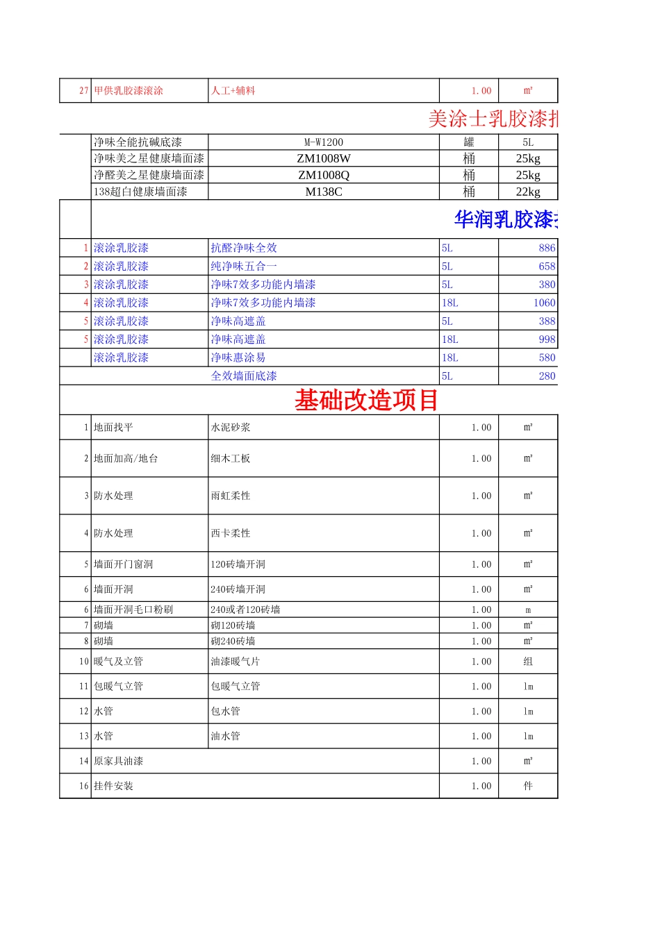 西安某装修公司最新报价大全 年_第3页