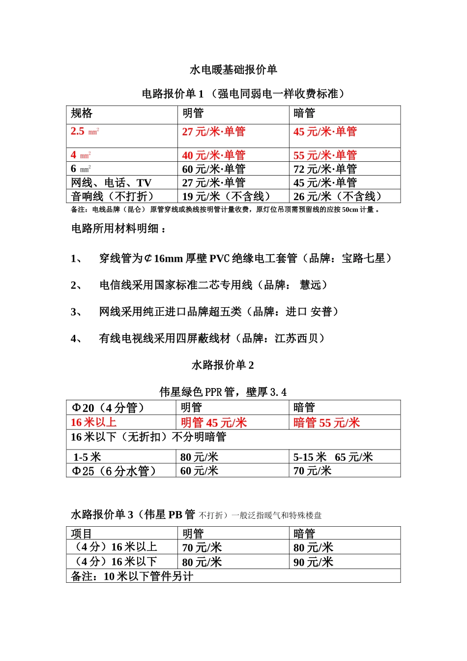 西安装修公司模拟参考报价 年_第2页