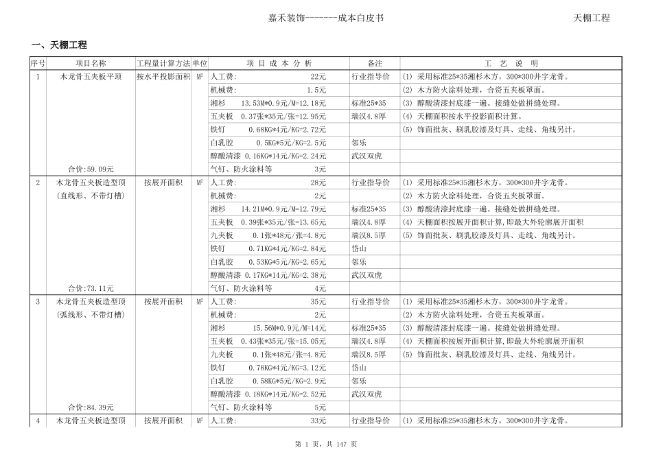 装饰预算行业指导报价系统 年_第1页