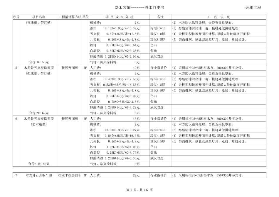 装饰预算行业指导报价系统 年_第2页