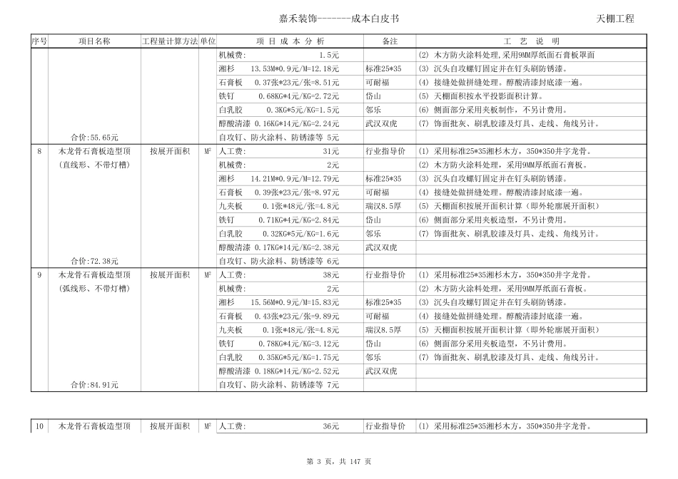 装饰预算行业指导报价系统 年_第3页