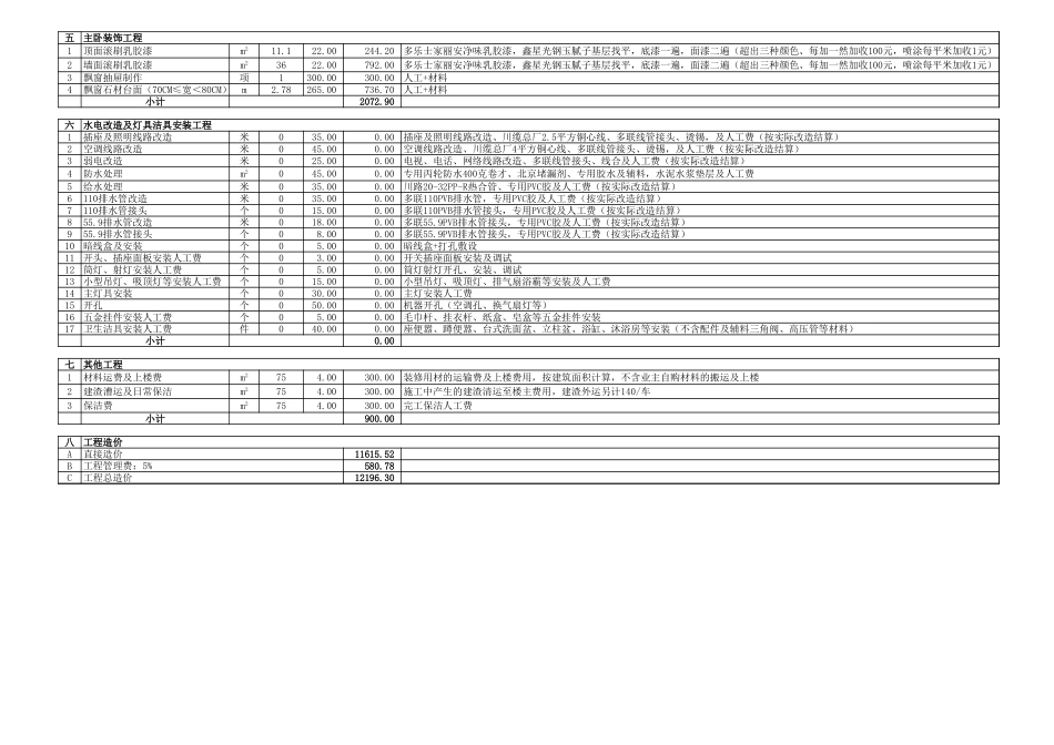 装修报价单格式范本 年_第2页