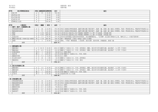 装修报价单格式范本 年