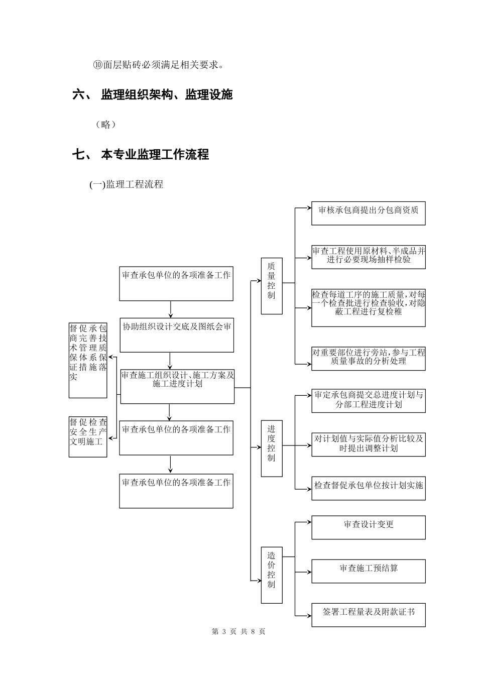“省委新一号工程”屋面防水工程监理实施细则(盘古)--监理实施细则_第3页