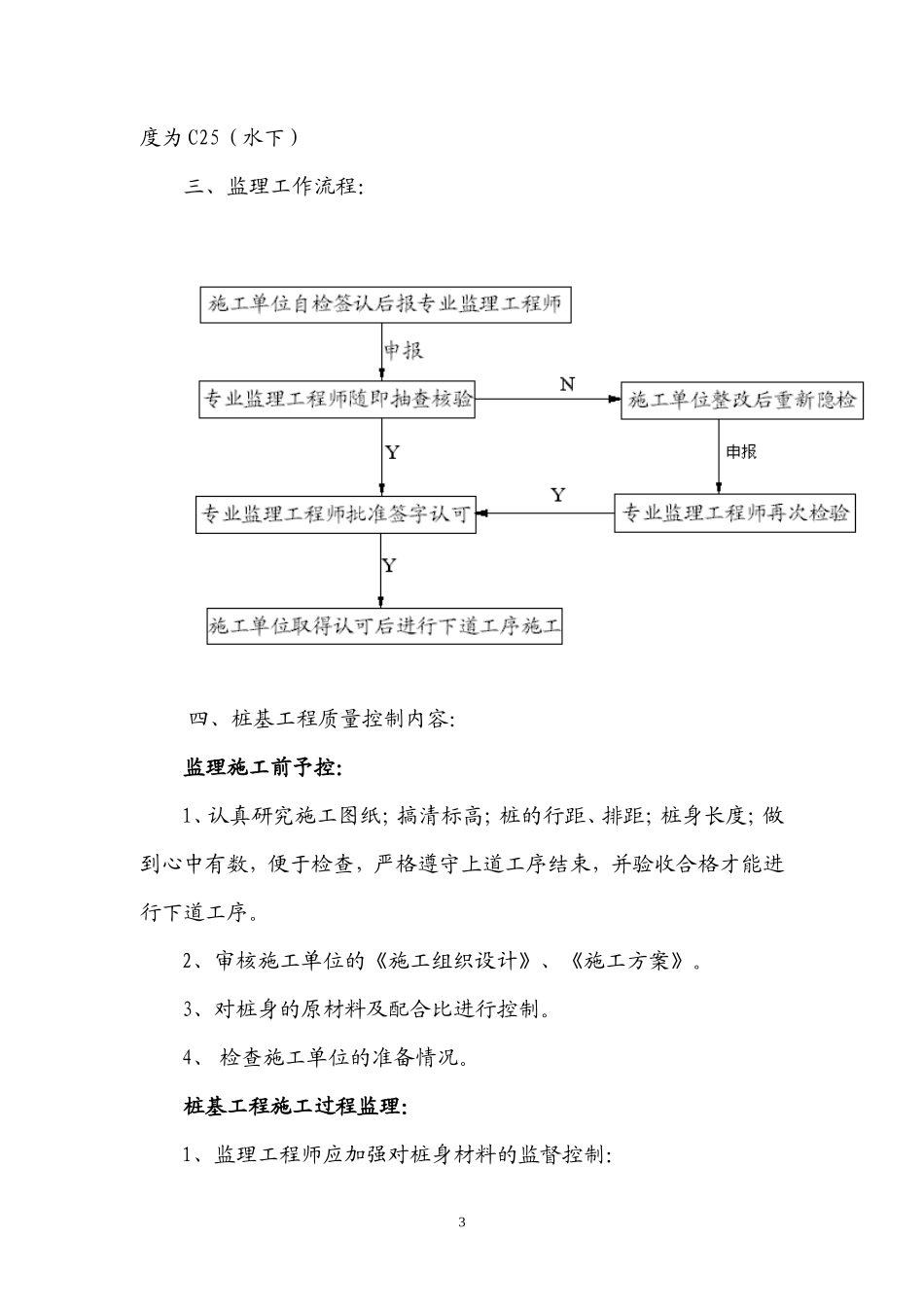 CFG桩基工程监理实施细则(盘古)--监理实施细则_第3页