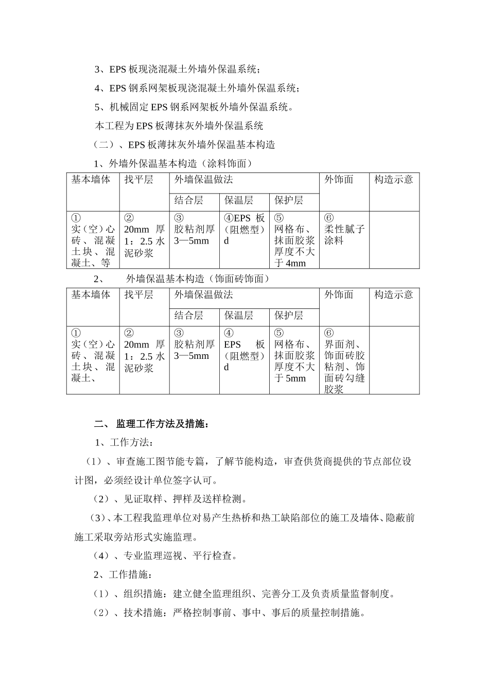 EPS保温板薄抹灰外墙外保温系统实施细则(盘古)--监理实施细则_第3页