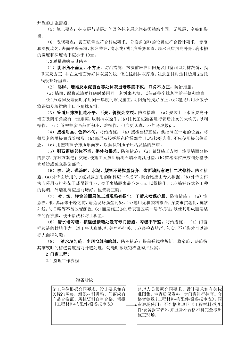 艾派•数码广场工程装饰装修监理实施细则(文库)--监理实施细则_第3页