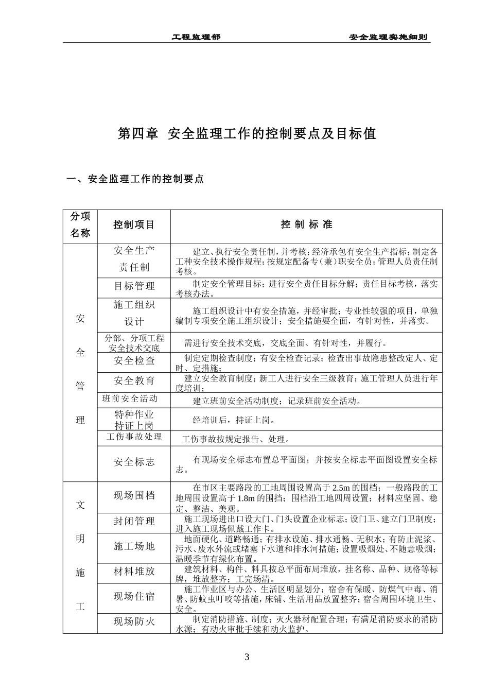 安全监理实施细则(建筑类)(文库)--监理实施细则_第3页