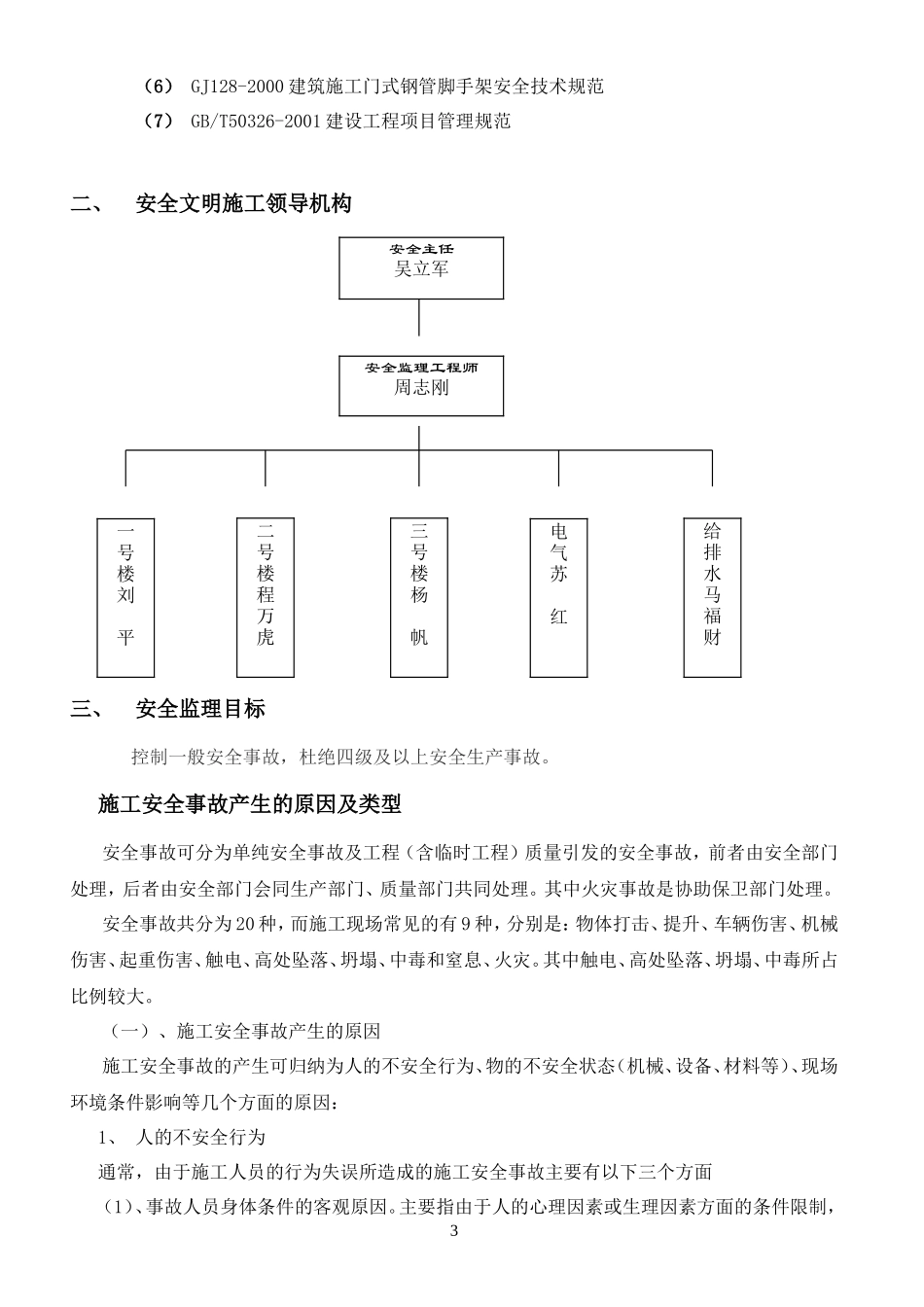 安全生产施工监理细则(文库)--监理实施细则_第3页