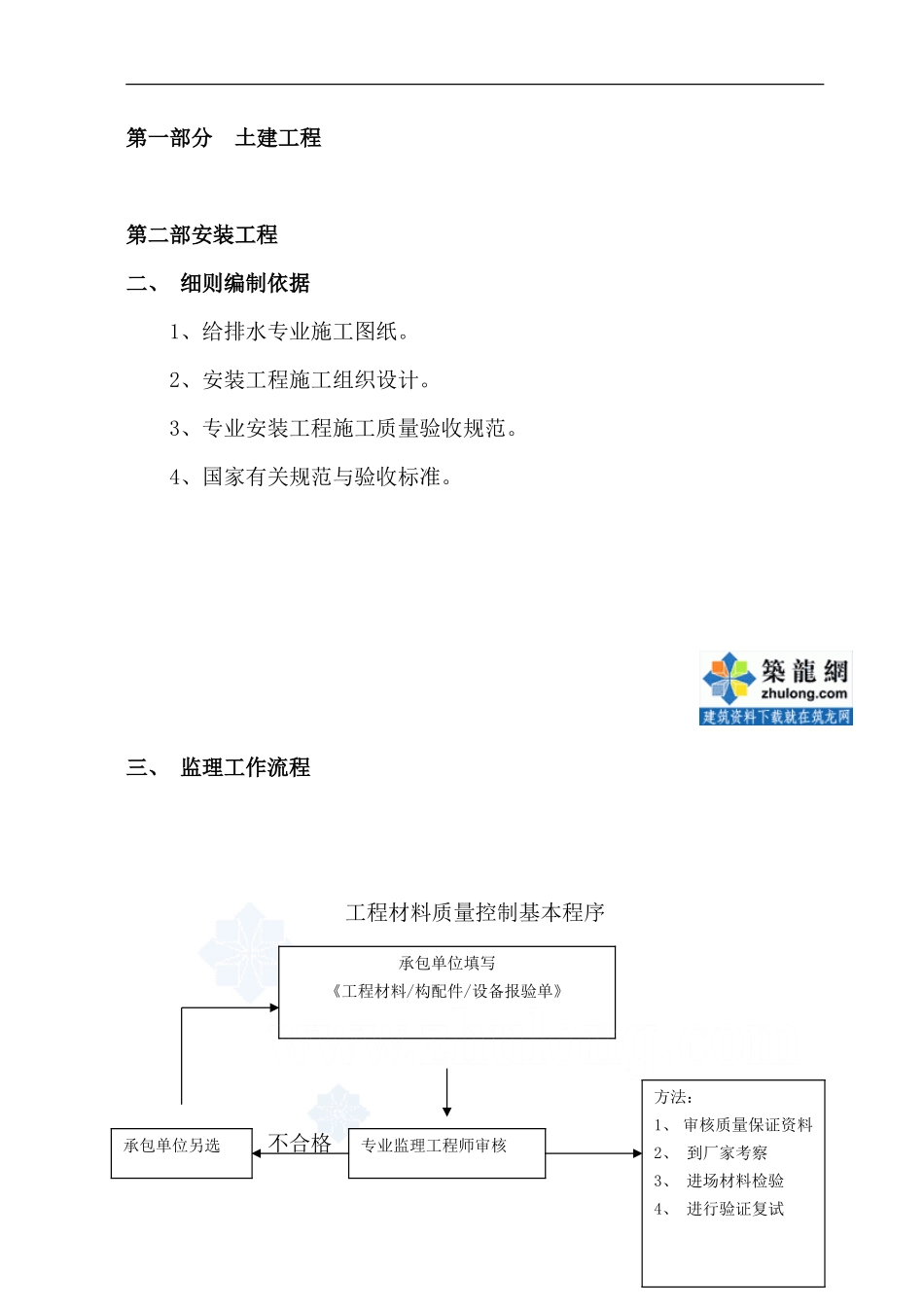 安装供水细则(文库)--监理实施细则_第1页