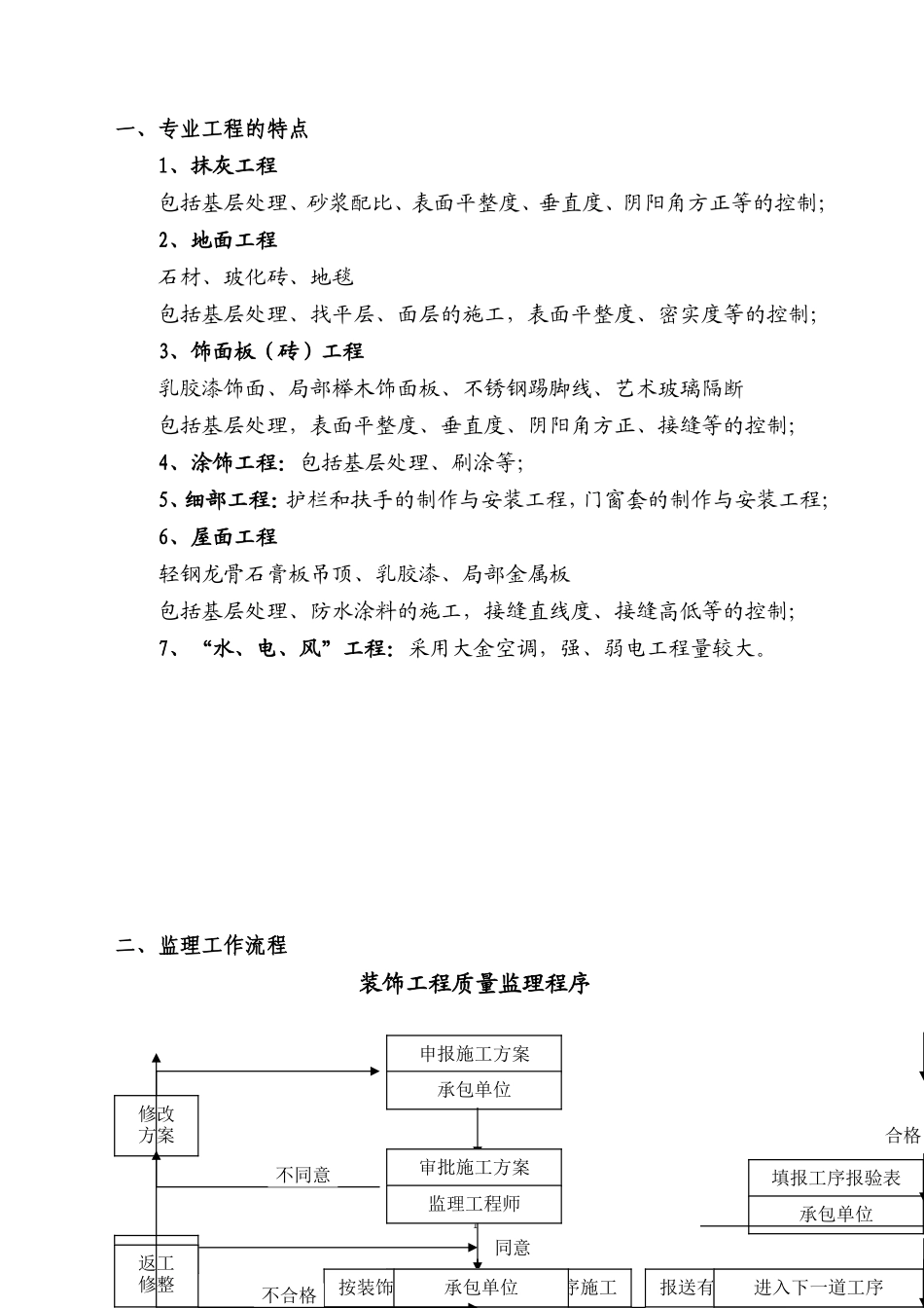 办公楼装饰工程监理实施细则-文库--监理实施细则_第2页