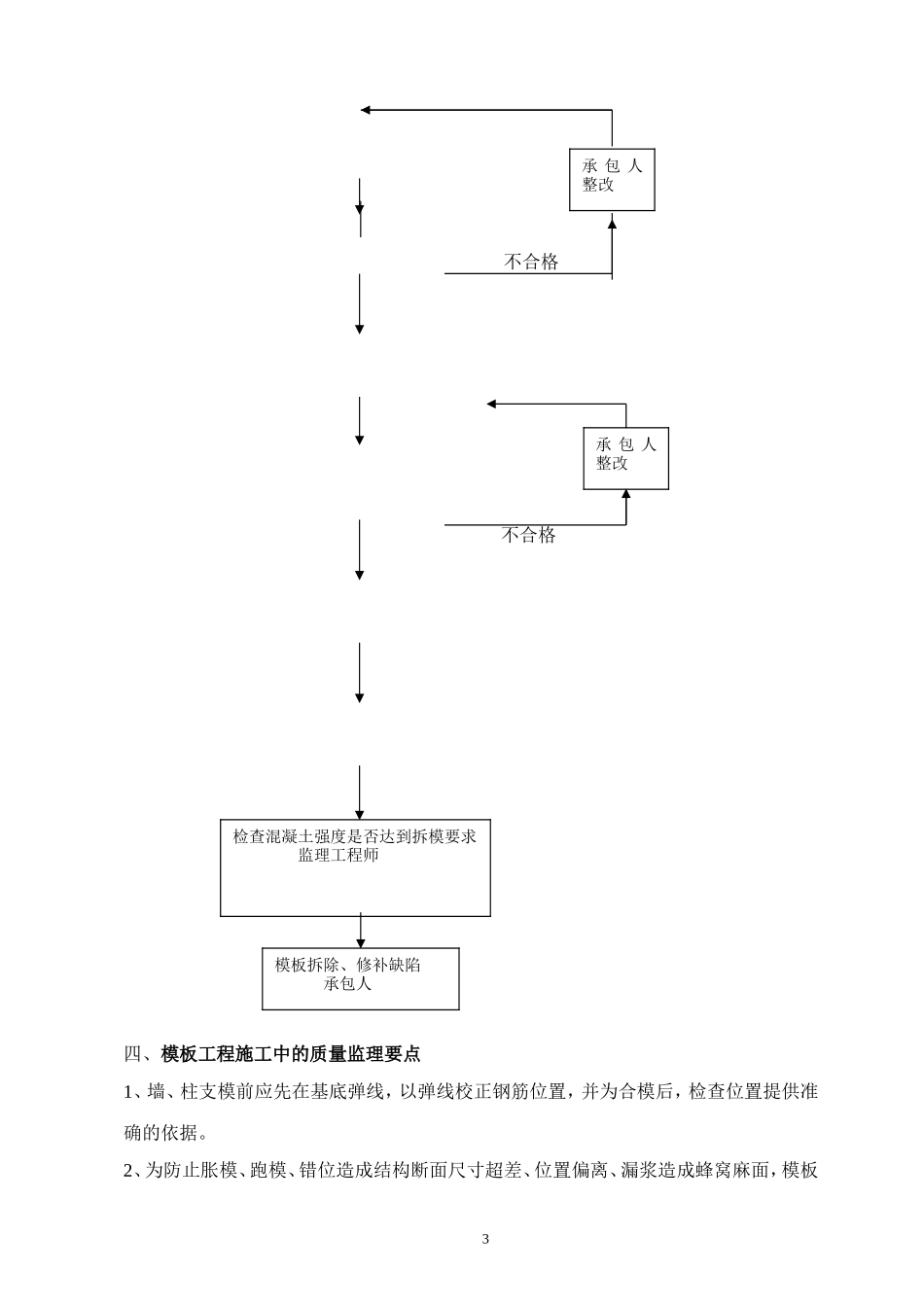北京顺义区国门商务区模板工程质量监理细则-文库--监理实施细则_第3页