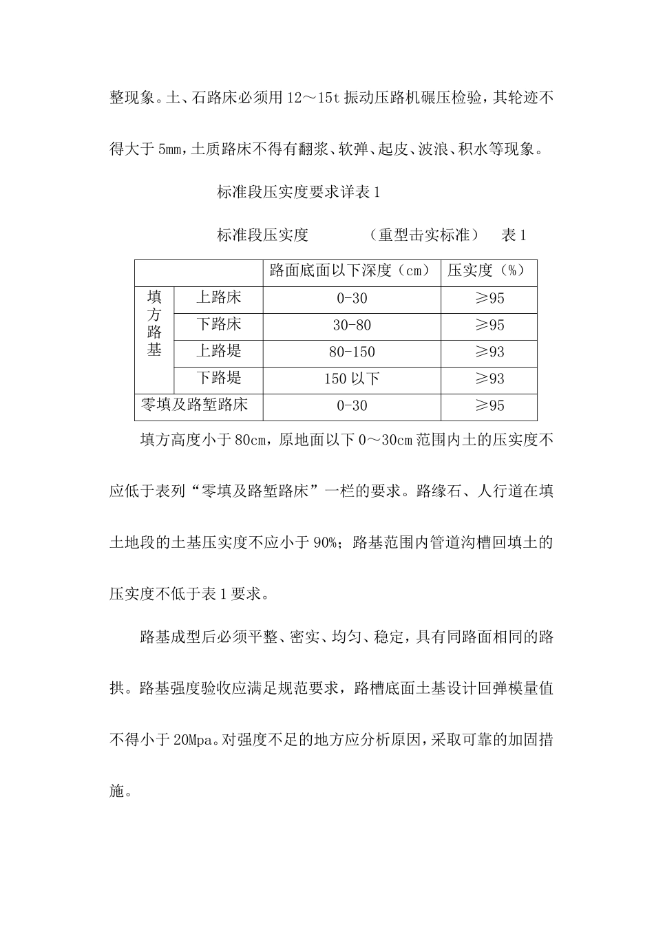 别墅项目道路工程监理实施细则-文库--监理实施细则_第3页