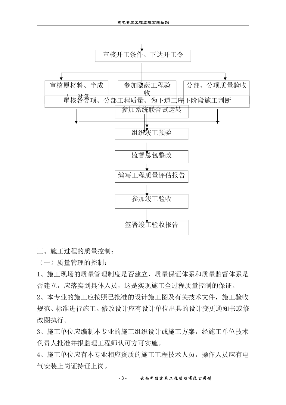 别墅项目电气安装工程监理实施细则-文库--监理实施细则_第3页