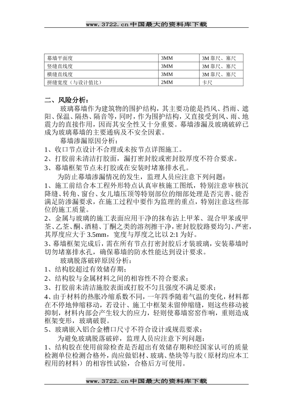玻璃幕墙施工质量监理细则-文库--监理实施细则_第3页