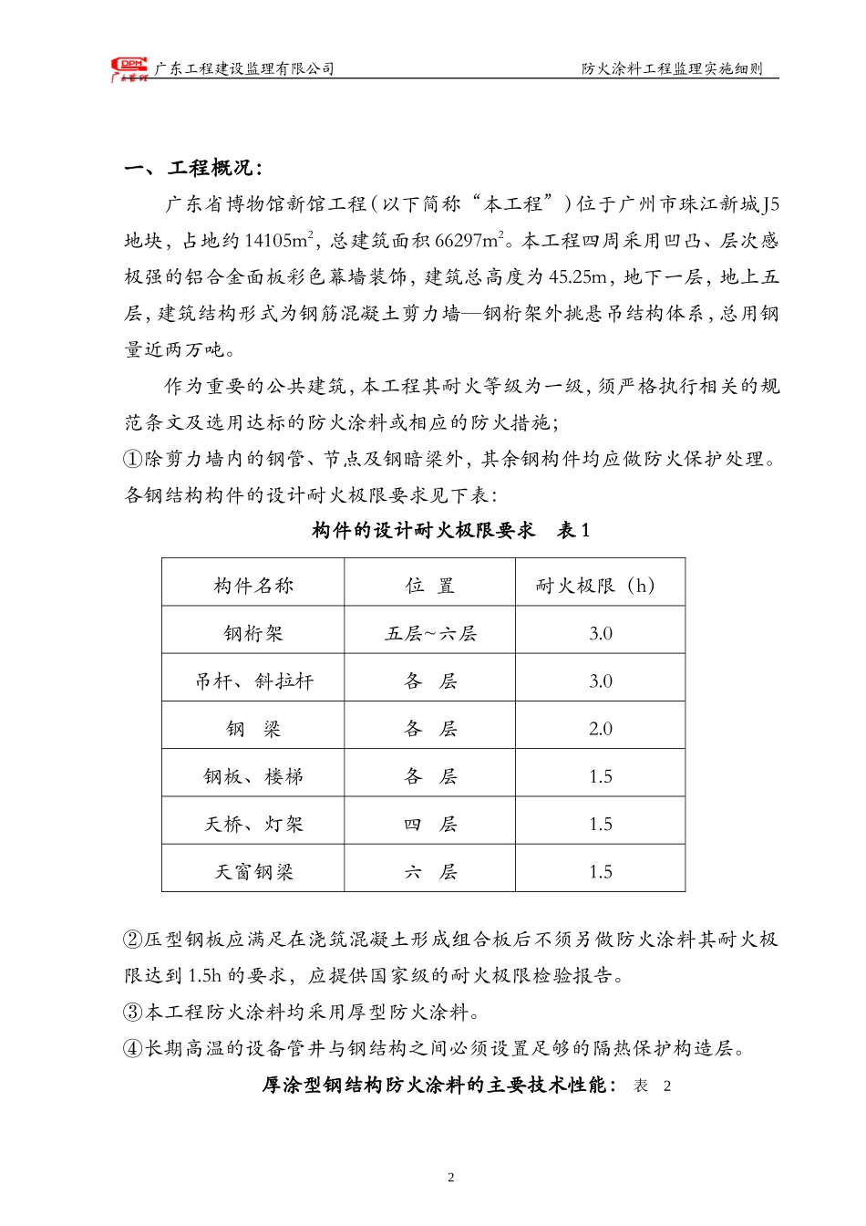 博物馆防火涂料工程监理实施细则-文库--监理实施细则_第3页