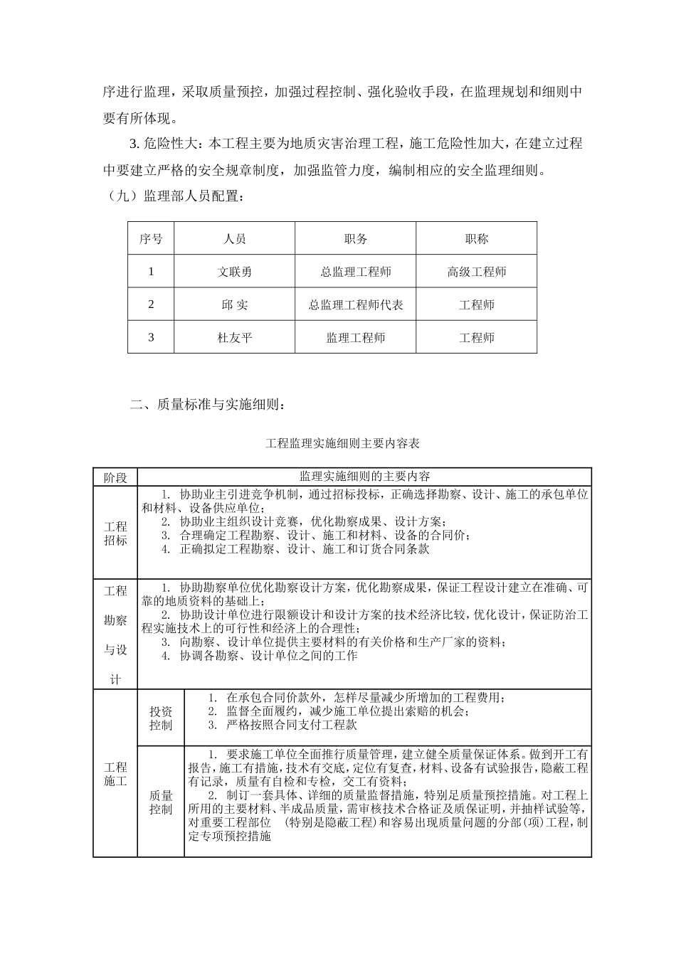 簸箕岩滑坡震后重大地质灾害治理工程监理细则-文库--监理实施细则_第3页