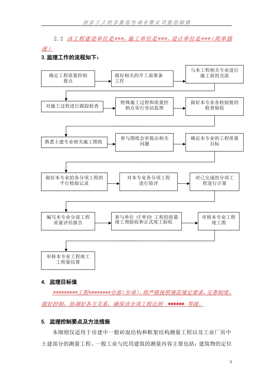 测量工程监理实施细则-文库--监理实施细则_第3页