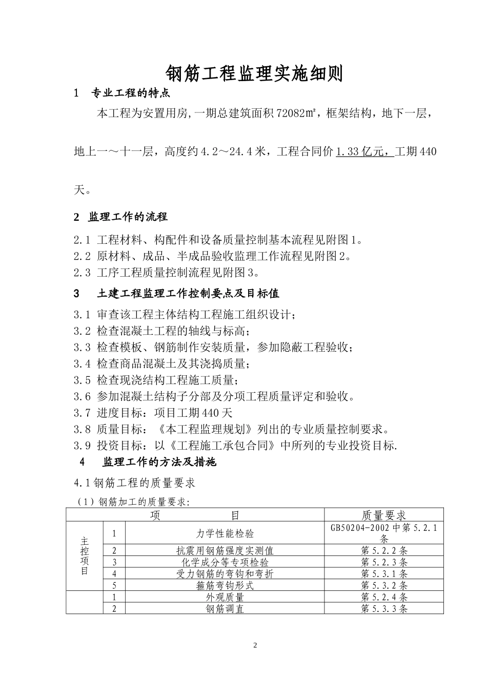拆迁安置用房钢筋工程施工质量监理细则-文库--监理实施细则_第2页