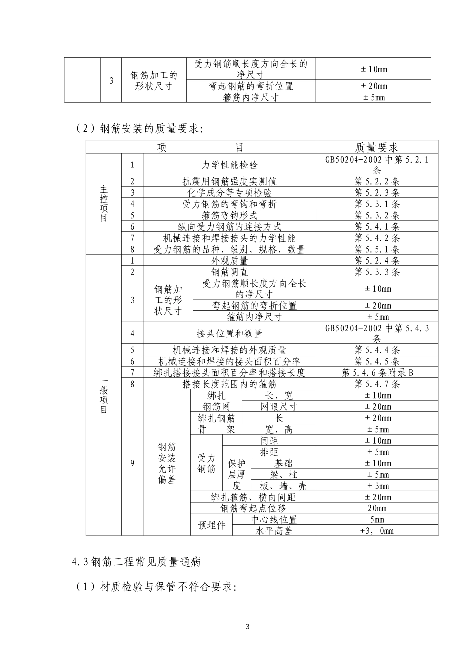拆迁安置用房钢筋工程施工质量监理细则-文库--监理实施细则_第3页