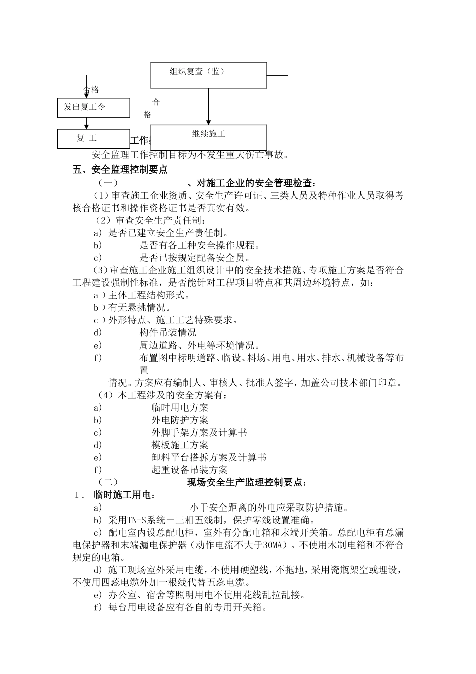 常州市新加坡文化城地下汽车库（甲）工程监理实施细则（基础、主体分部）-文库--监理实施细则_第3页