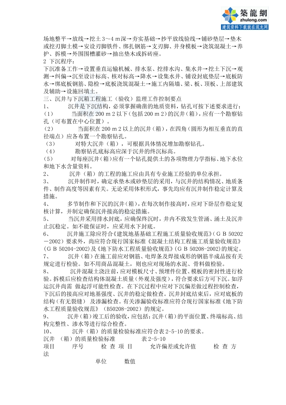 沉井与沉箱工程施工质量监理细则--监理实施细则_第2页